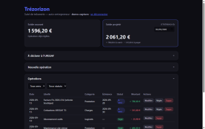 Trezorizon